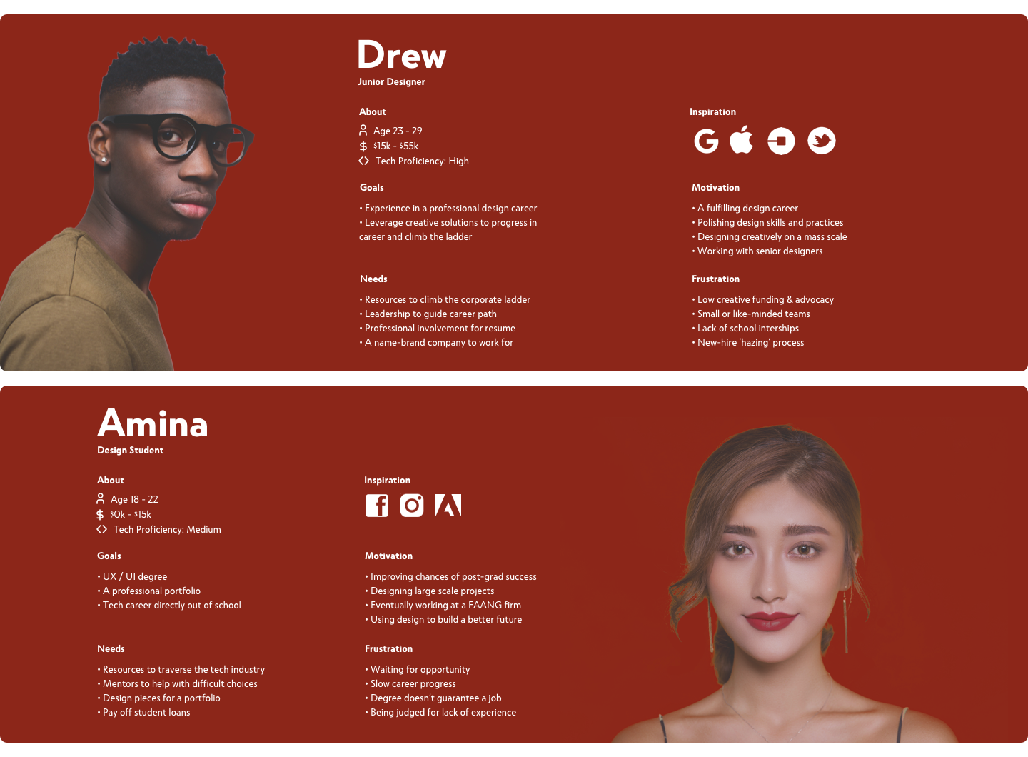 Two design personas. Drew, a junior designer aged 23 thru 29, is ambitious, tech-savvy, and focused on career growth. Amina, a design student aged 18 thru 22, is motivated, eager to learn, and seeking mentorship and opportunities.